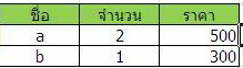 ตัวอย่างที่2 ตัวอย่างที่2
