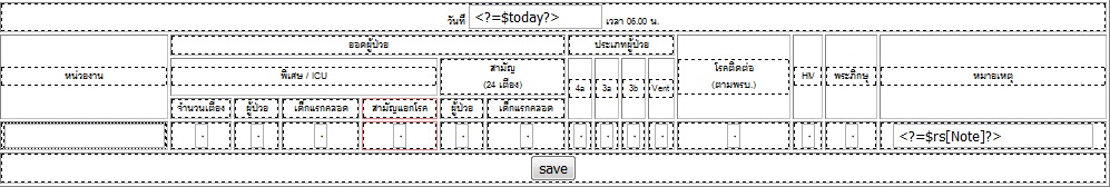 หน้าที่ต้องการให้ดึงของข้อมูล ward ลงในหน่วยงาน