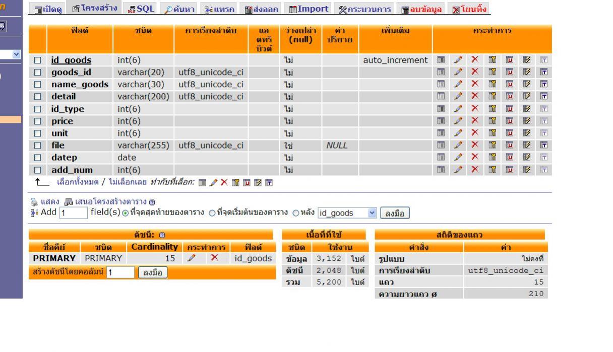 ประกอบครับ