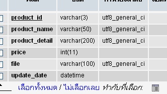 เทเบิล