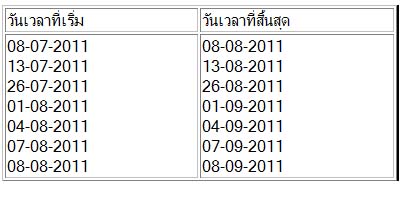 date2