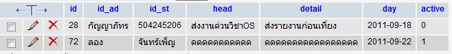 ตาราง ตาราง