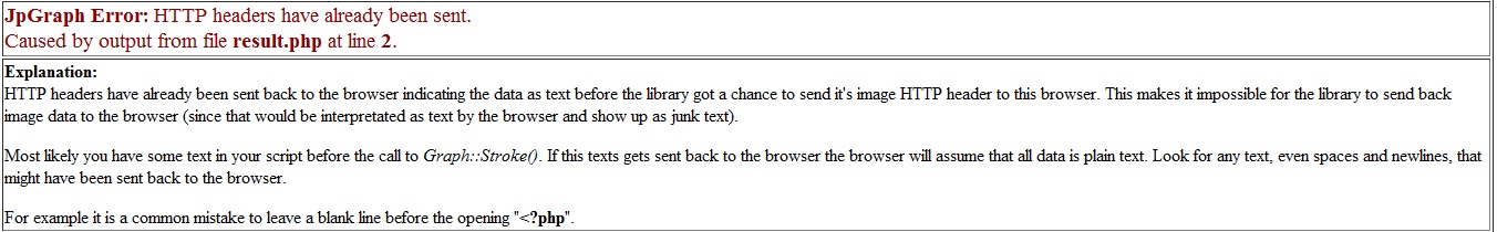 JpGraph Error: HTTP headers have already been sent JpGraph Error: HTTP headers have already been sent