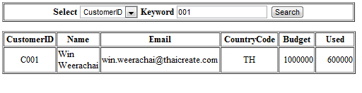 PHP MySQL Search DropDownList Select Column Field PHP MySQL Search DropDownList Select Column Field