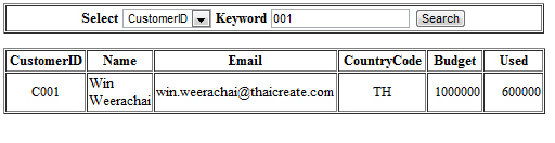 PHP MySQL Search DropDownList Select Column Field