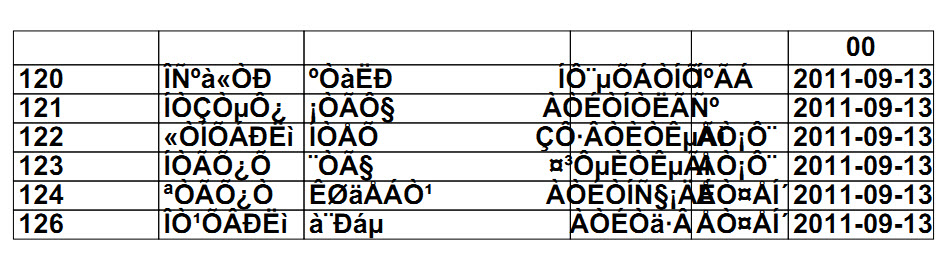 PDF THAI