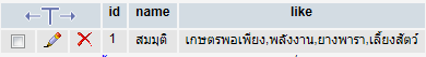 tests tests