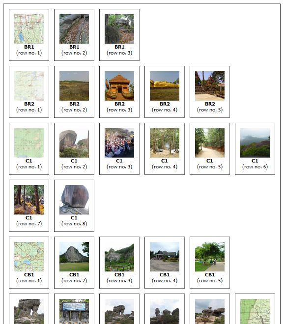ตัวอย่างแบ่งแถวรูปตามจำนวนและรหัส ตัวอย่างแบ่งแถวรูปตามจำนวนและรหัส