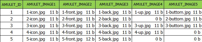 do not show image from empty field2