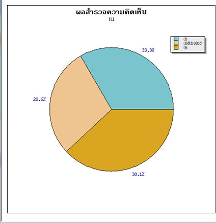 poll poll