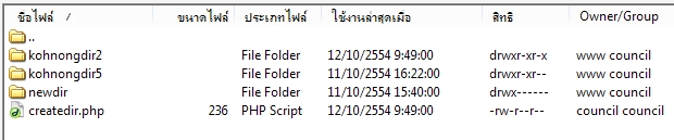 owner เปลี่ยนไปดังภาพที่เห็นครับ