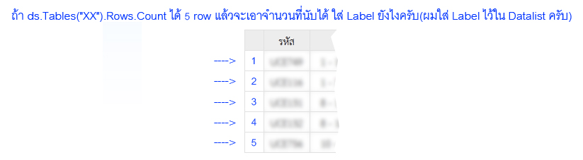How to Add Number Count