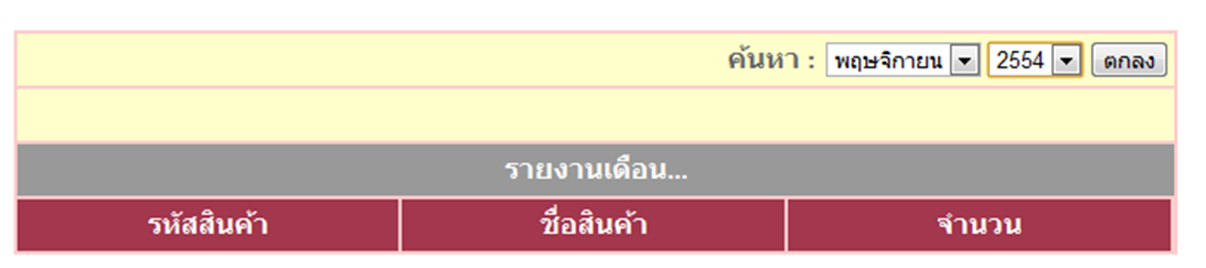จอแสดงผล