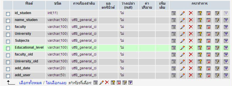 โครงสร้าง