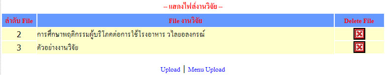 หน้าเว็บที่แสดงไฟล์