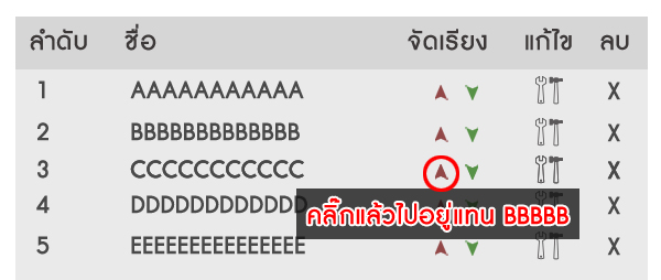 เพิ่มเติม