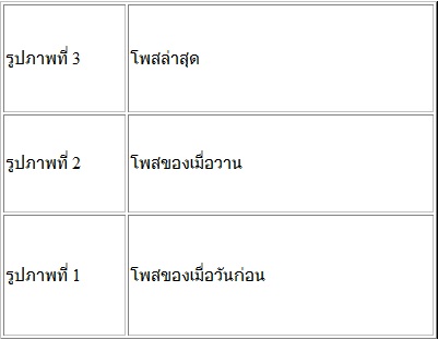 table_exc