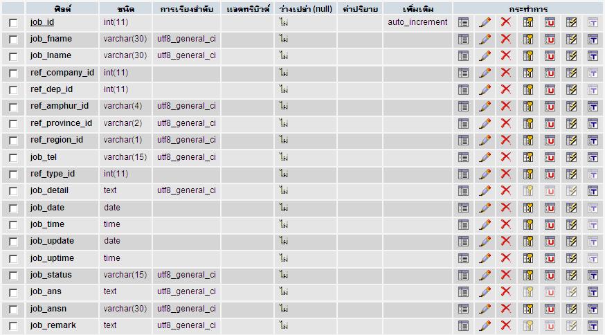 ตาราง job ตาราง job