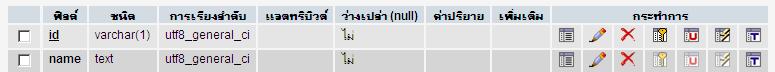 ตาราง region เก็บข้อมูลภาค ตาราง region เก็บข้อมูลภาค