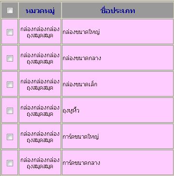 result