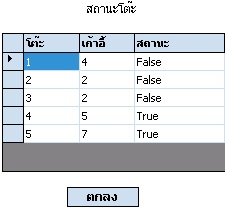รูปภาพตามนี้ค่ะ