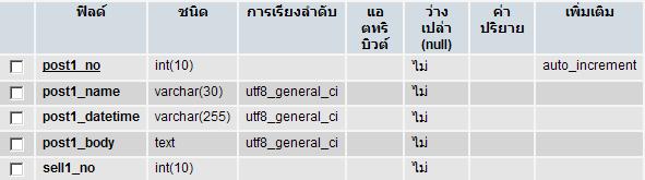 ตาราง1