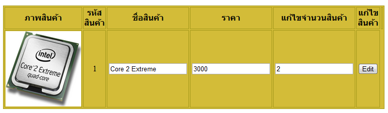 ก่อนแก้ ก่อนแก้