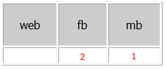ss