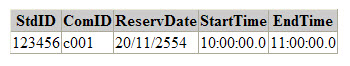 รูป gridview เมื่อค้นหาแล้วค่ะ