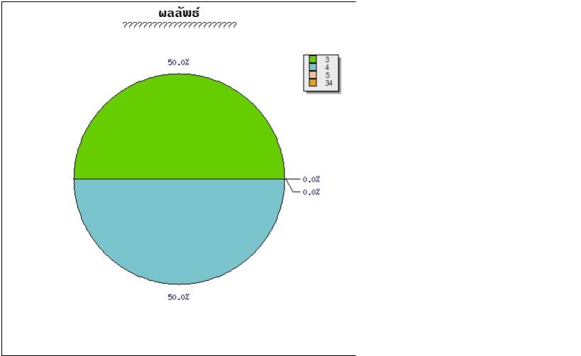 jpgraph