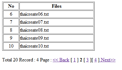 PHP Text File Pagination PHP Text File Pagination