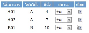 check