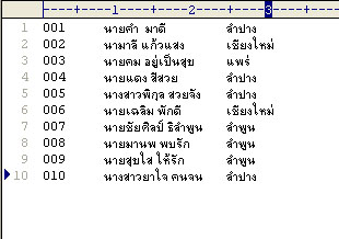 ภาพไฟล์ text
