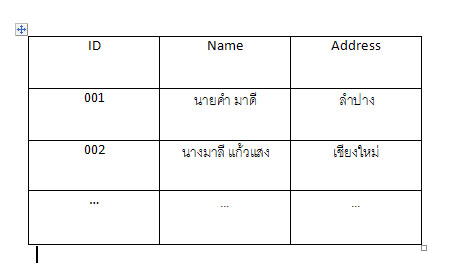 ภาพไฟล์ text