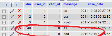 รูป รูป