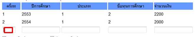 ด ด