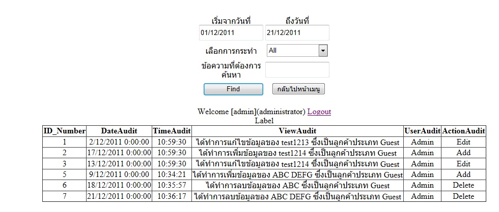 datetime datetime