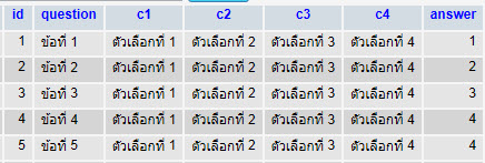 ข้อสอบ