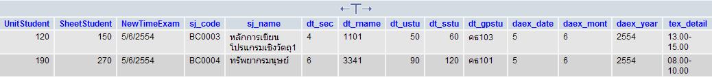 Data_Query_Byme Data_Query_Byme