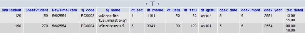 Data_Query_Byme