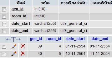 table