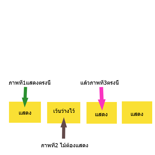 ดหดกด