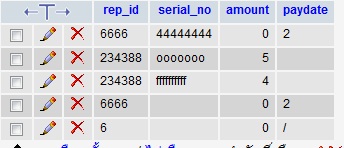 นี่คืออีกหนึ่งตาราง