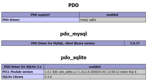 php support pdo info()