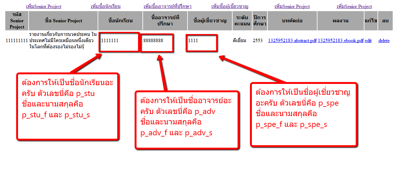 ต้องการ