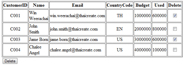 Un/No Checkbox Delete