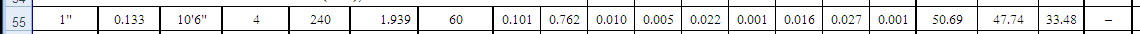 row_excel