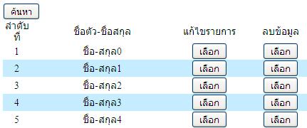 สร้างตารางพร้อมปุ่ม