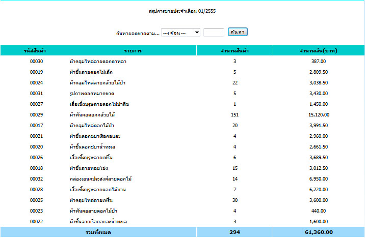 หน้าแสดงผล