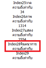 ั